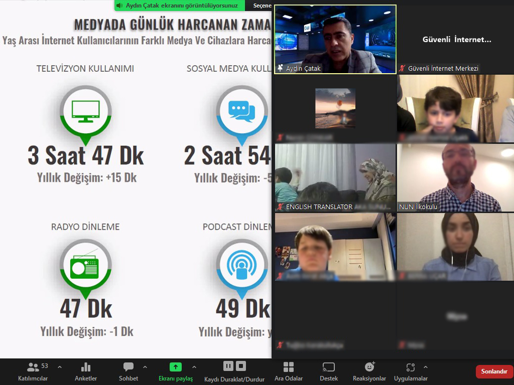 İstanbul Beykoz NUN Okulları Öğrencilerine ve Velilerine Yönelik Bilinçli ve Güvenli İnternet Kullanımı Semineri