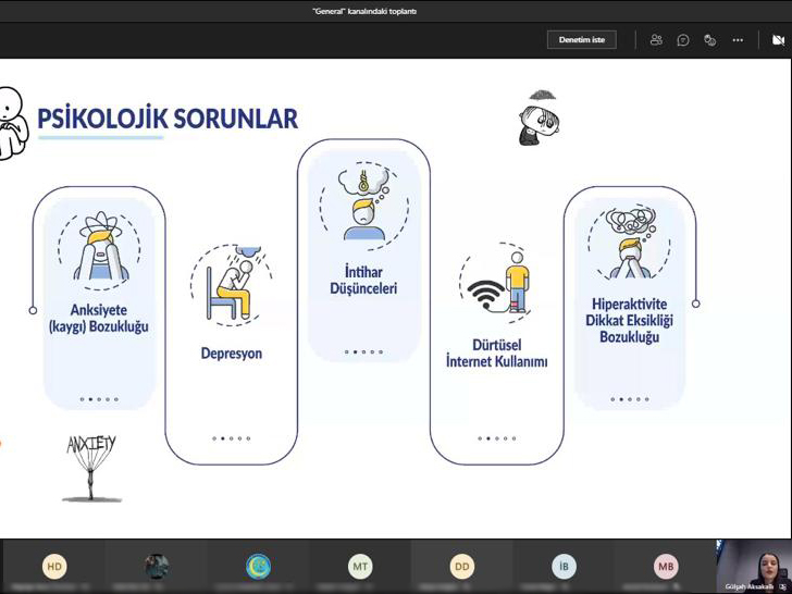 Konya Çumra Anadolu Lisesi Öğrencilerine Yönelik Online Eğitim